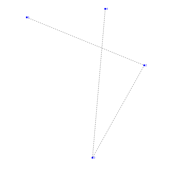 Flugauswertung